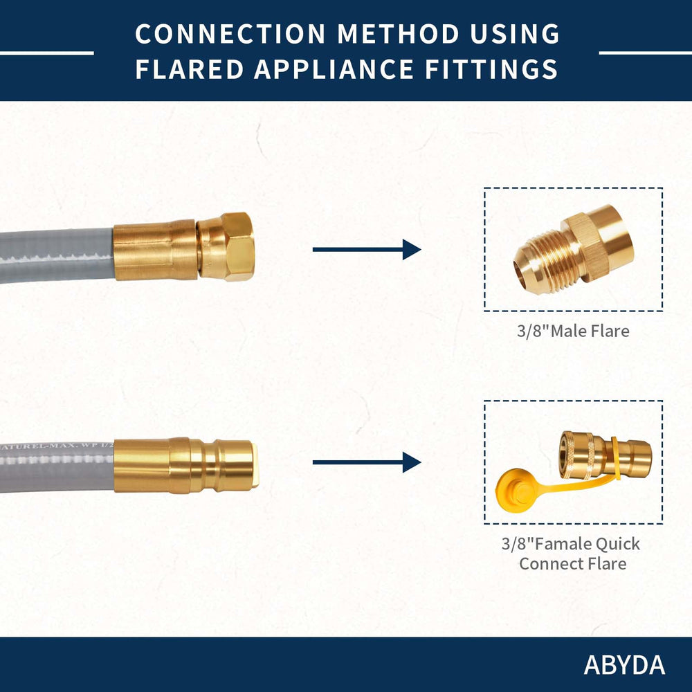 ABYDA dust cap close-up protecting quick-connect plug to prevent contamination