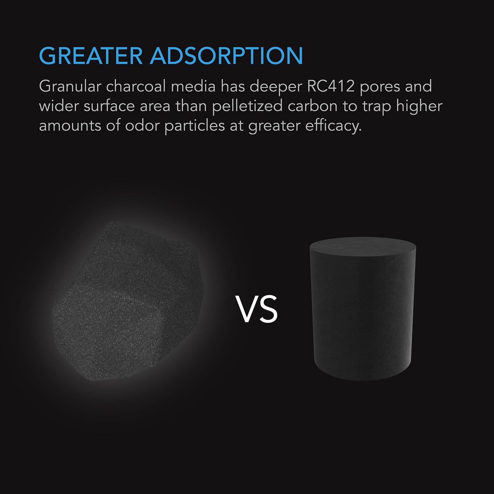 AC Infinity poured into refillable canister showing simple refill and odor control benefit