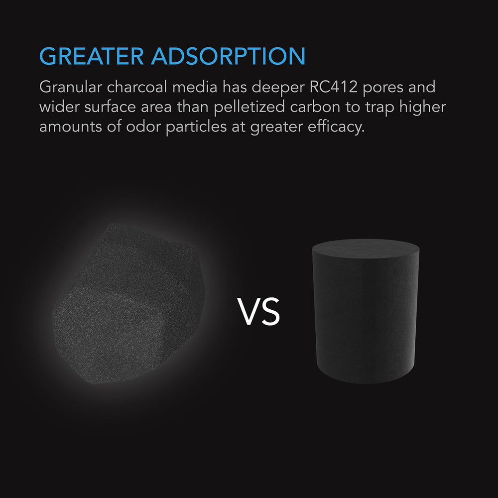 AC Infinity poured into refillable canister showing simple refill and odor control benefit