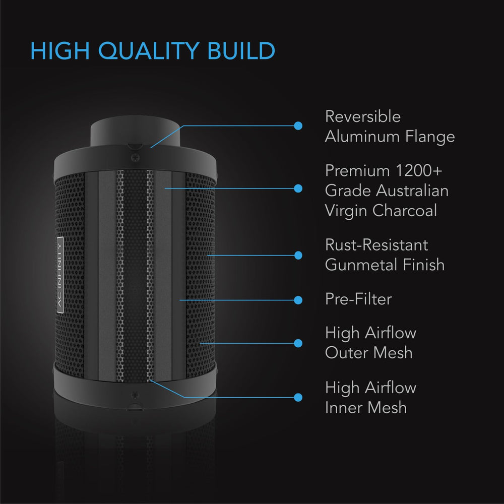 AC Infinity detailed galvanized mesh interior demonstrating structural support and airflow consistency