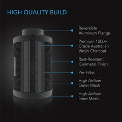 AC Infinity detailed galvanized mesh interior demonstrating structural support and airflow consistency