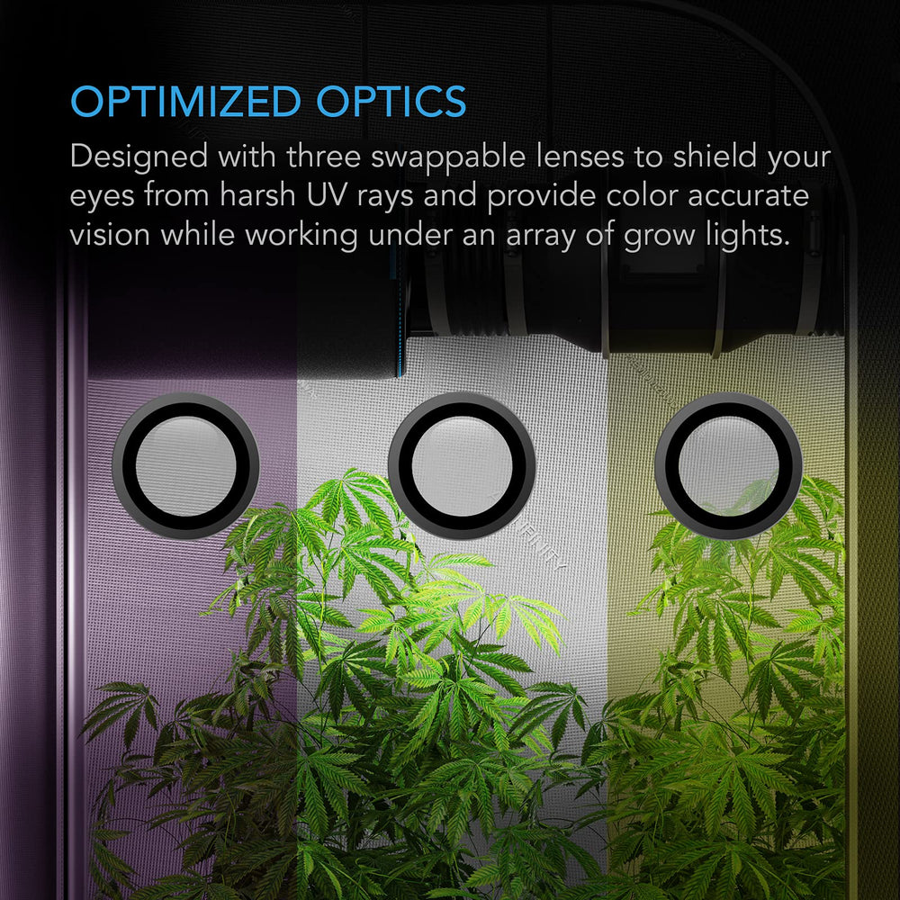 AC Infinity close-up of interchangeable lenses highlighting tint clarity