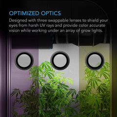 AC Infinity close-up of interchangeable lenses highlighting tint clarity
