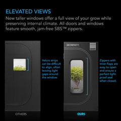 AC Infinity CLOUDLAB 422 interior mylar close-up showing high reflectivity for better light use