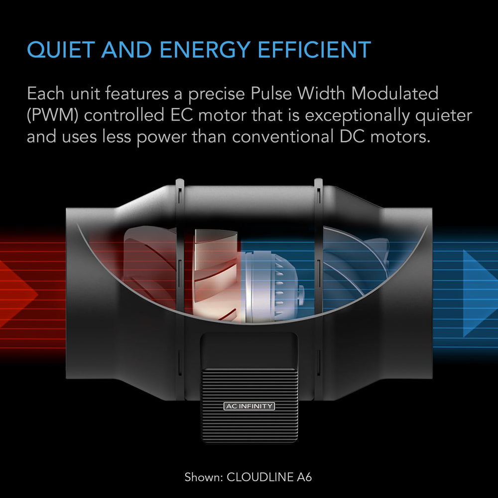 AC Infinity internal motor grill view emphasizing EC motor efficiency