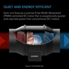 AC Infinity internal motor grill view emphasizing EC motor efficiency