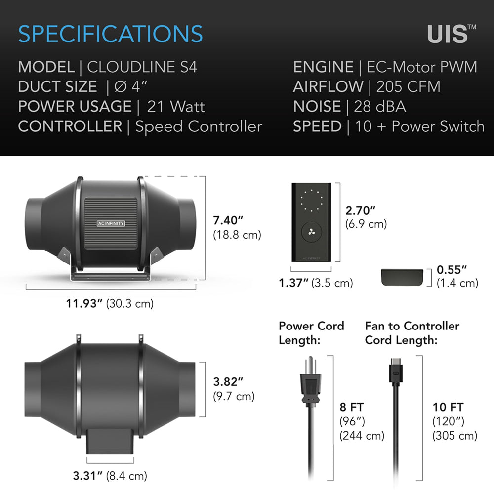 AC Infinity S4 cooling an AV rack reducing equipment temperatures and hot spots