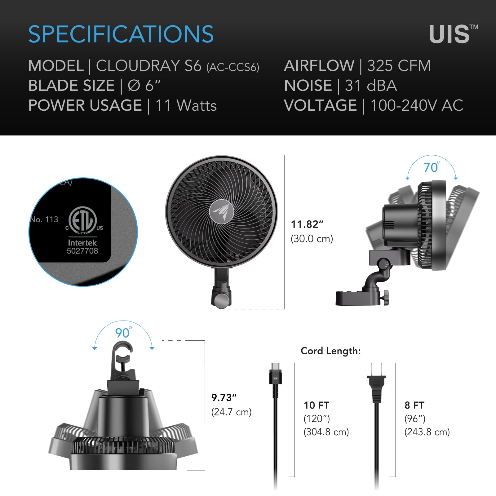 AC Infinity product label and controls visible, shows IP54 rating and settings