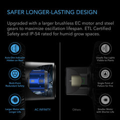 AC Infinity motor and carbon steel gear detail, built for long-lasting durability