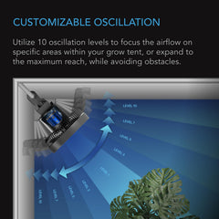 AC Infinity CLOUDRAY S9 motor and gear closeup highlighting long-lasting durability