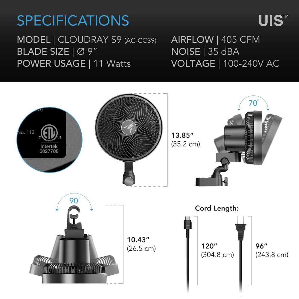 AC Infinity CLOUDRAY S9 control display showing wind modes and easy customization