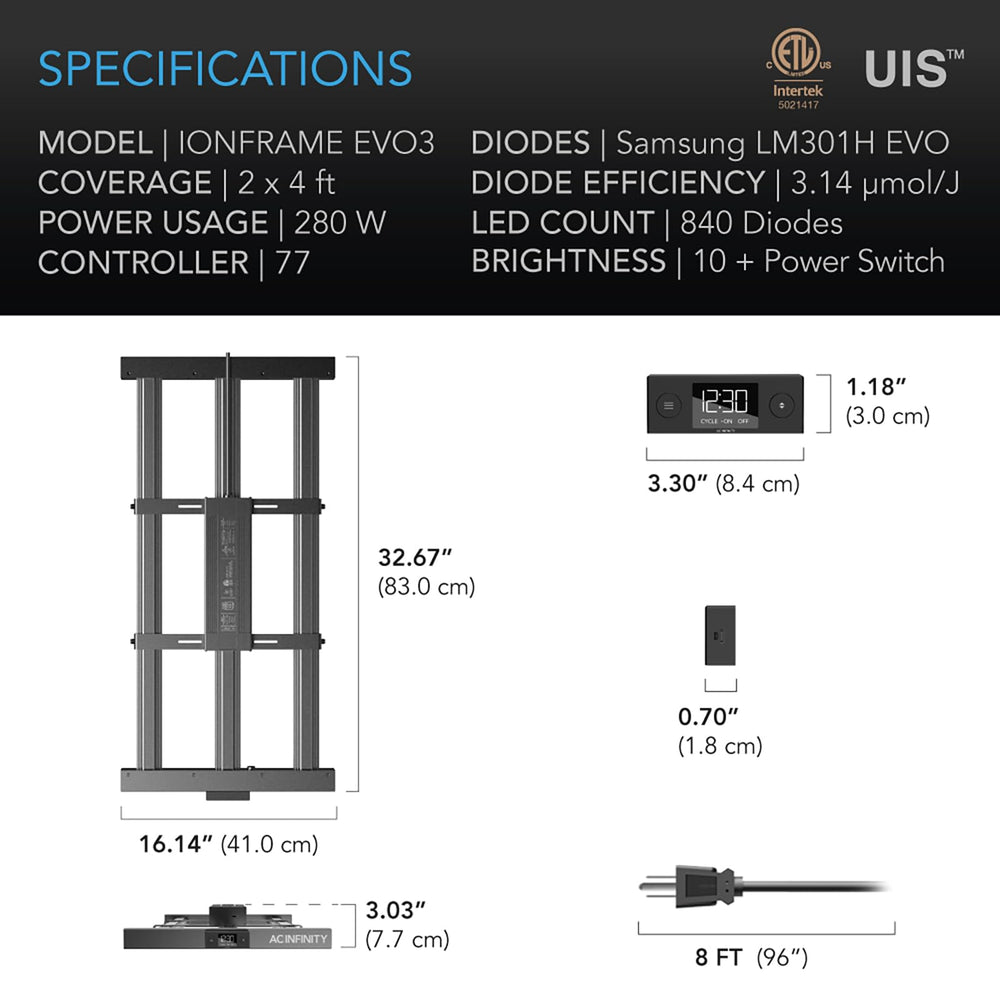 AC Infinity EVO3 side profile highlighting bar layout for uniform light delivery