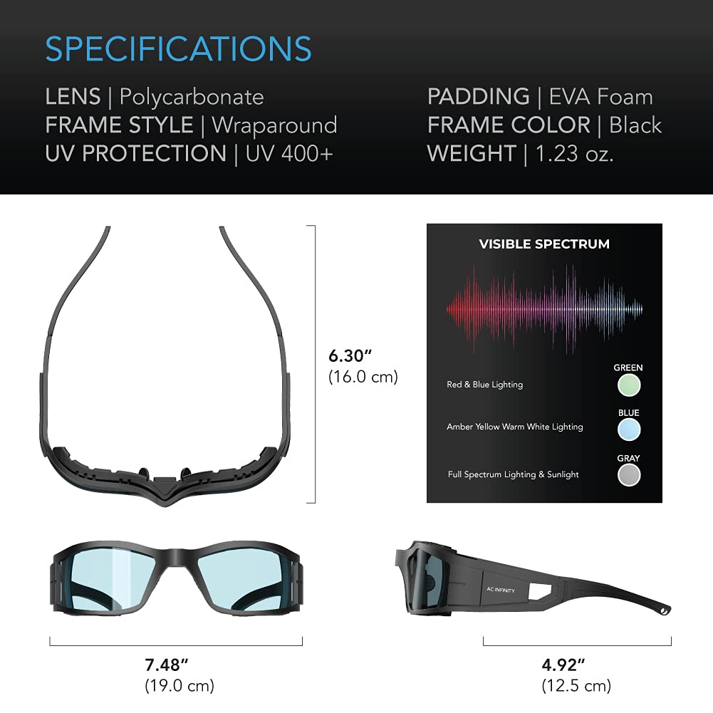 AC Infinity glasses beside case for protected storage and transport