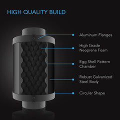AC Infinity silencer installed inline with ducting for quieter ventilation