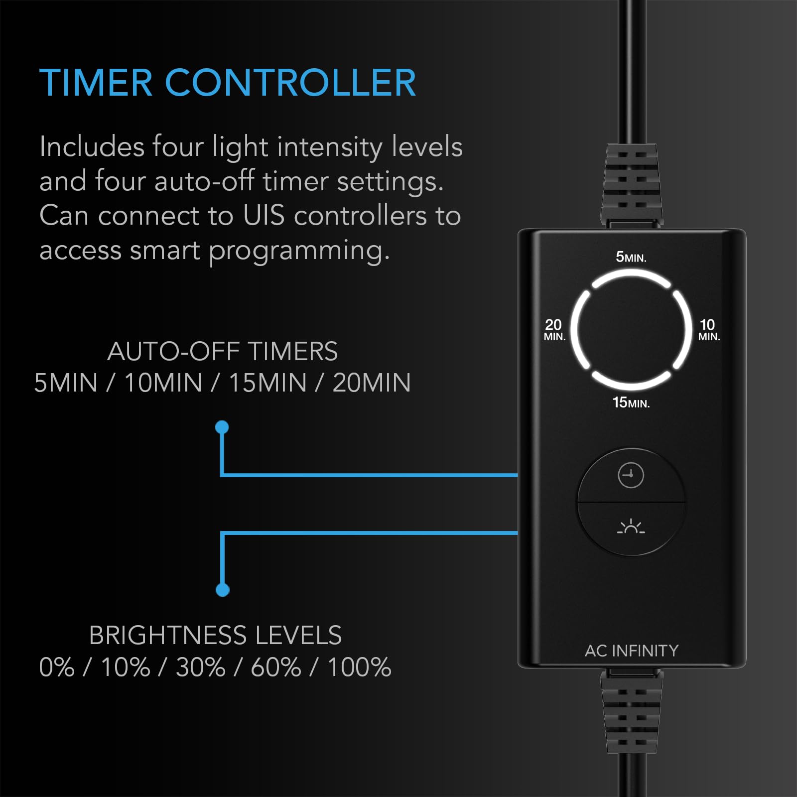 AC Infinity IONBEAM Green digital controller detail displaying timer and brightness controls