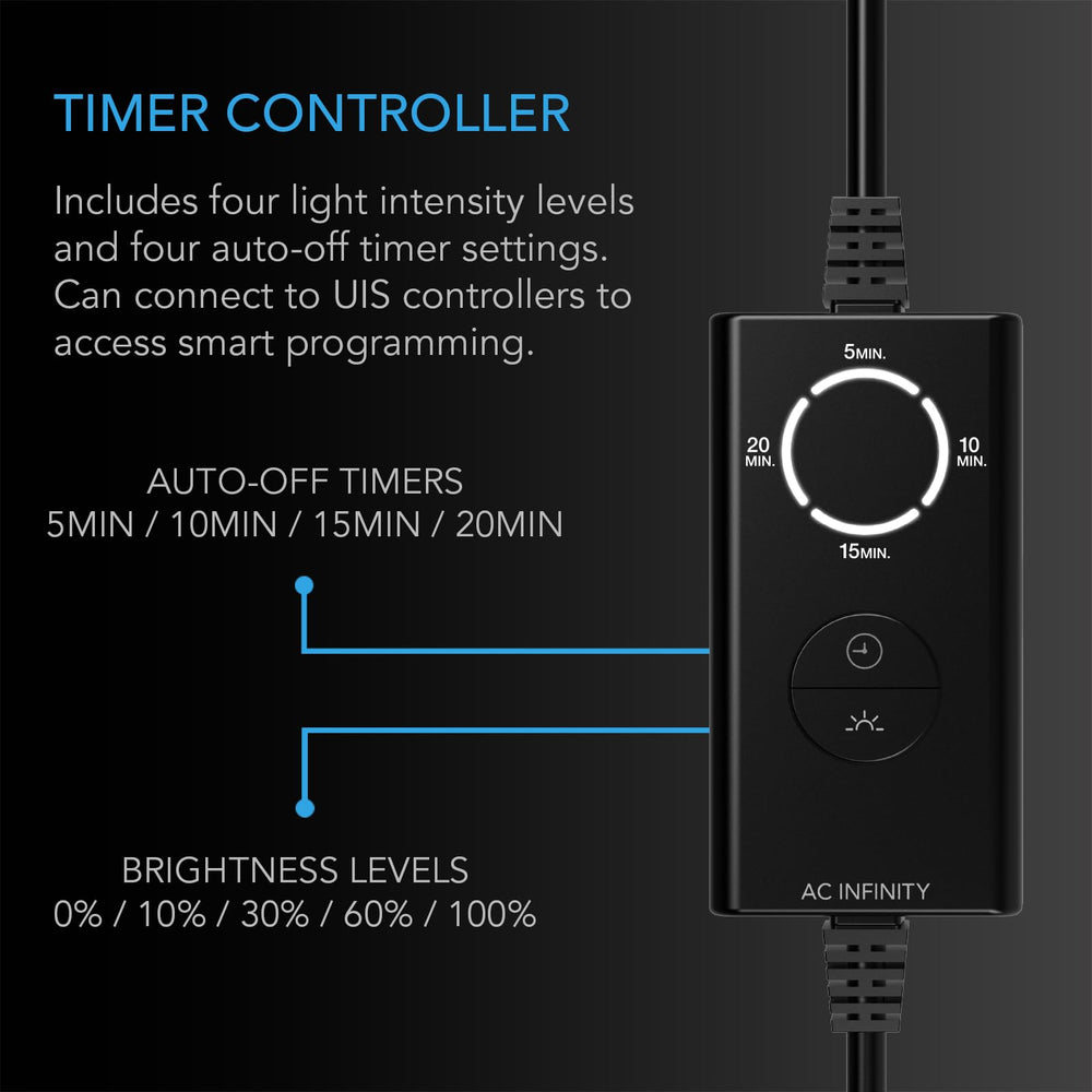 AC Infinity IONBEAM Green digital controller detail displaying timer and brightness controls