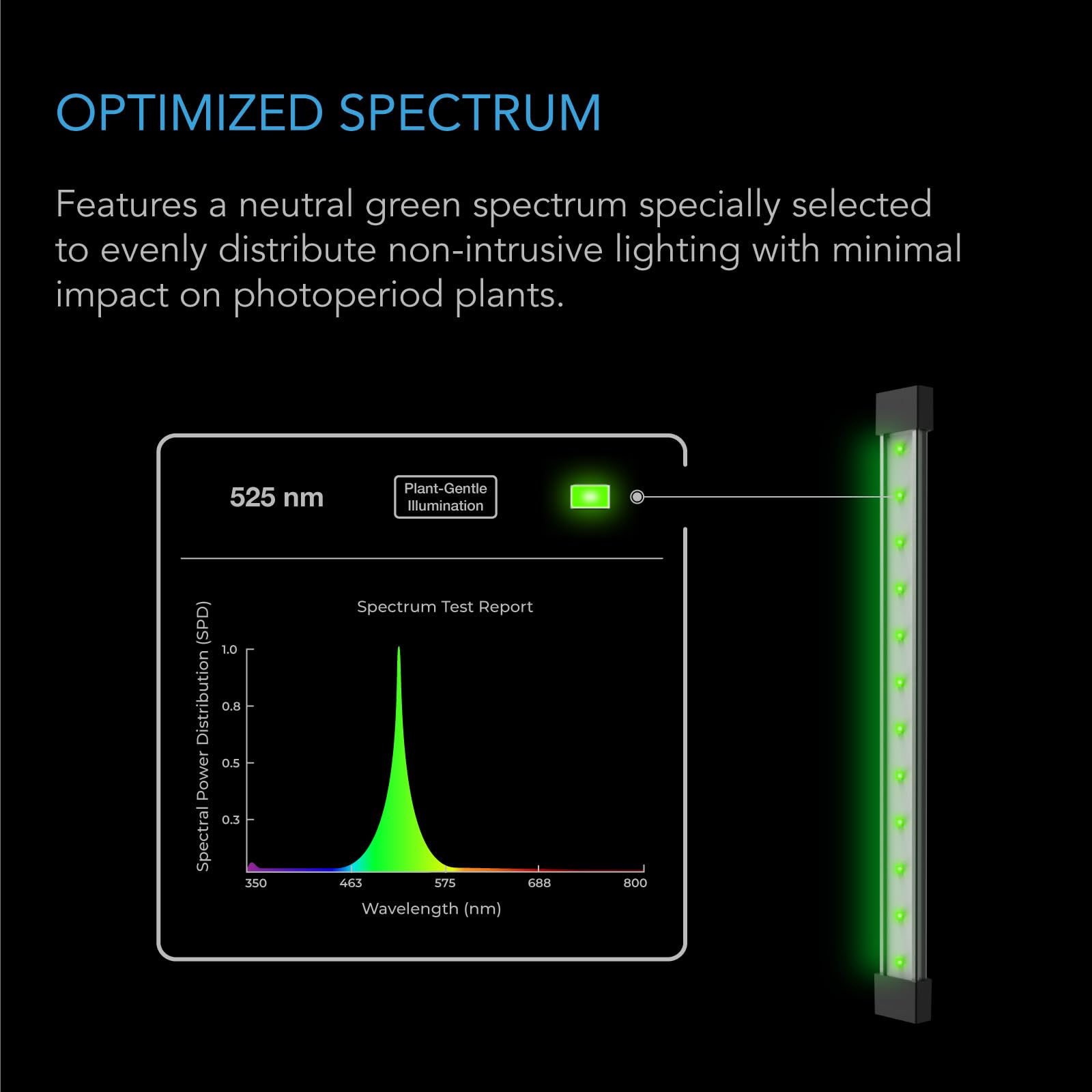 AC Infinity IONBEAM Green mounted inside grow tent providing low-impact nighttime visibility