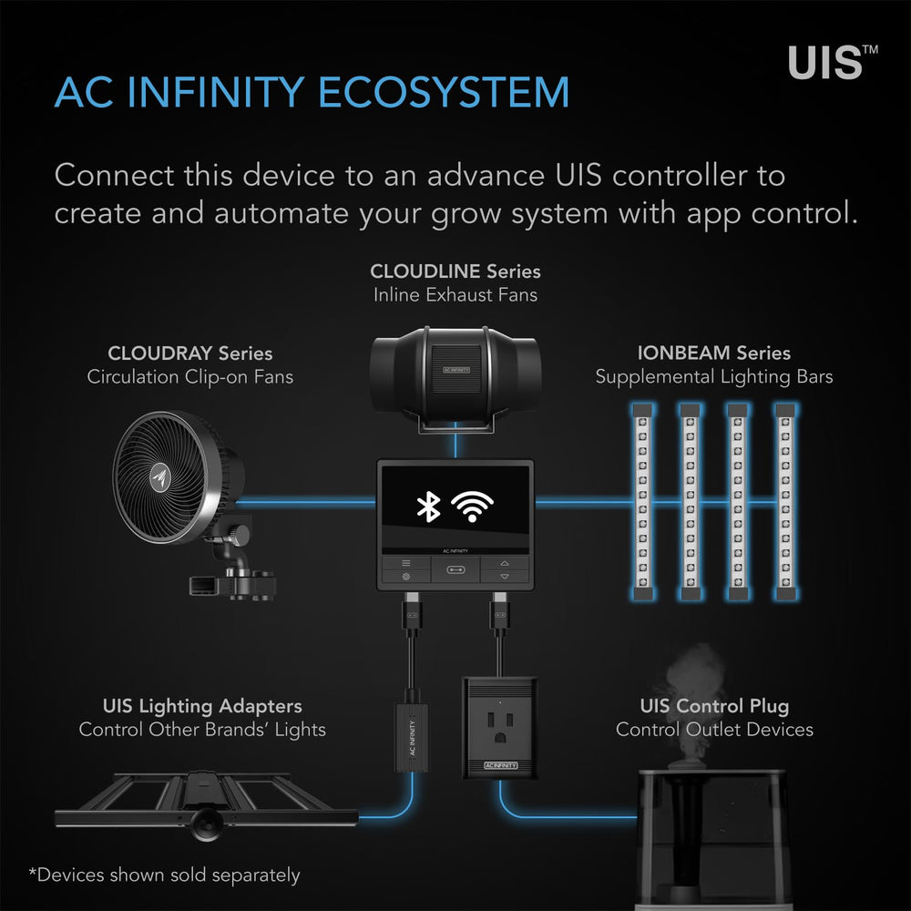 AC Infinity slim side profile of an 11-inch bar highlighting low-profile mounting in tight spaces