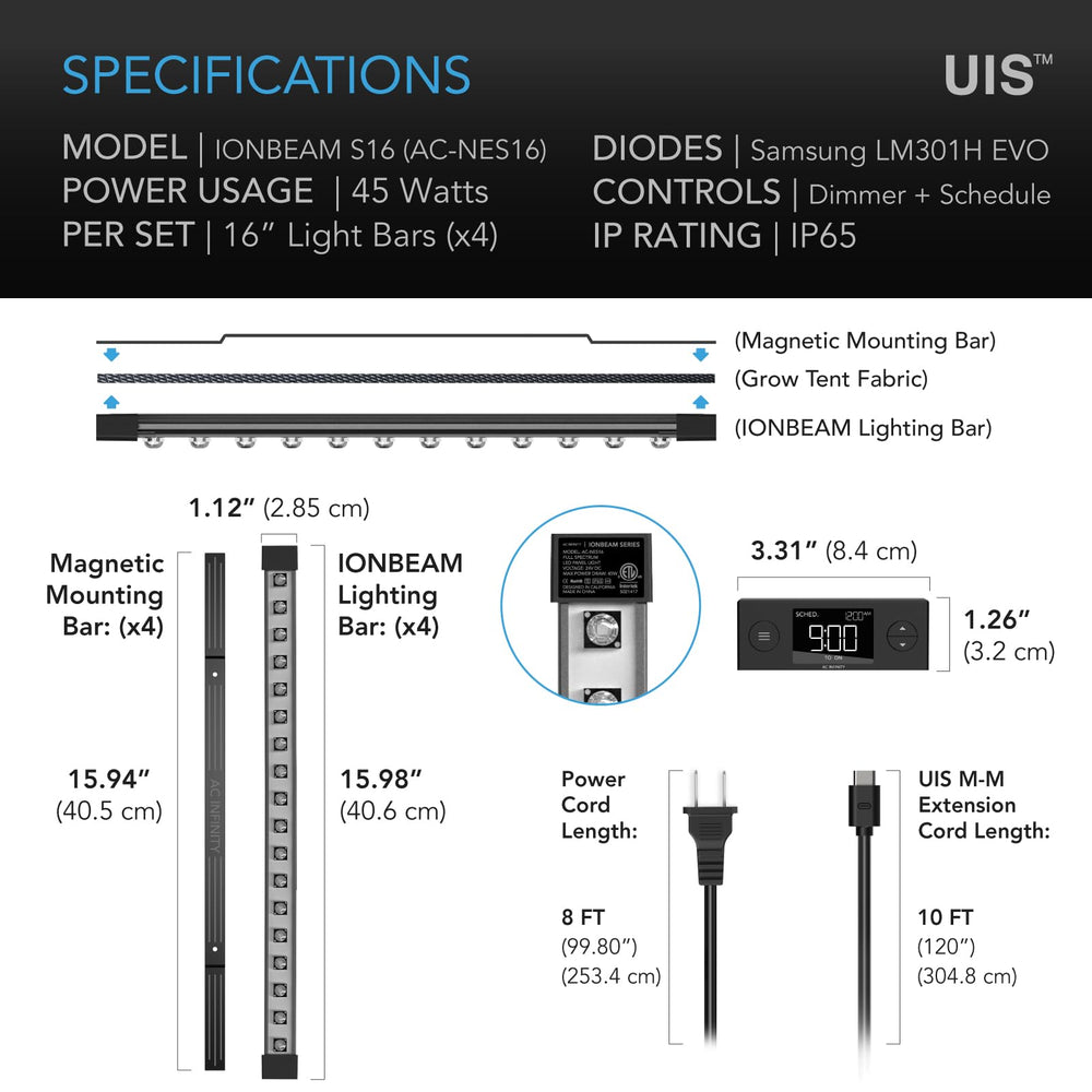 AC Infinity next to a ruler showing 16-inch length for sizing clarity and fit