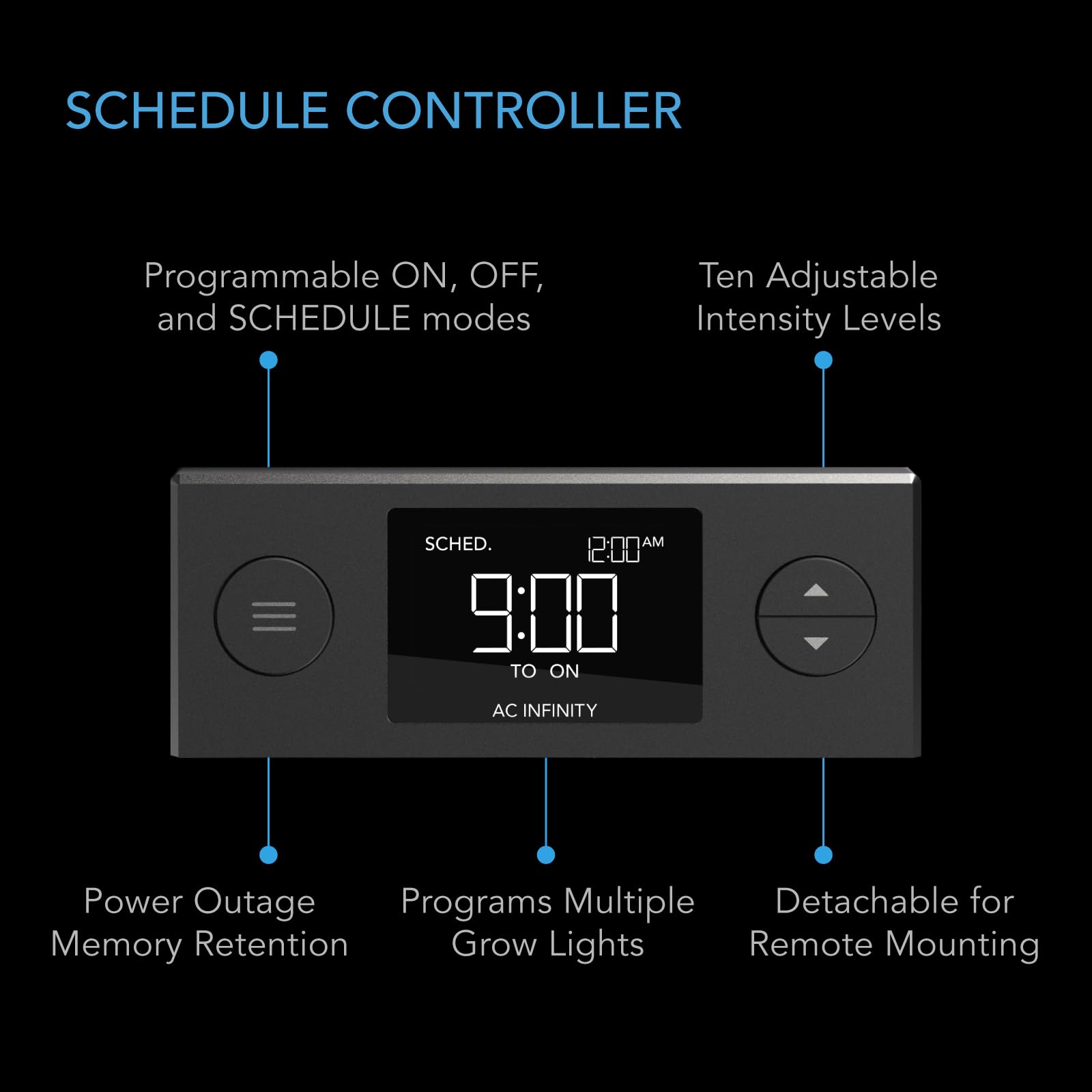 AC Infinity LED light bar showing Samsung LM301H EVO diodes and benefit of efficient full-spectrum light