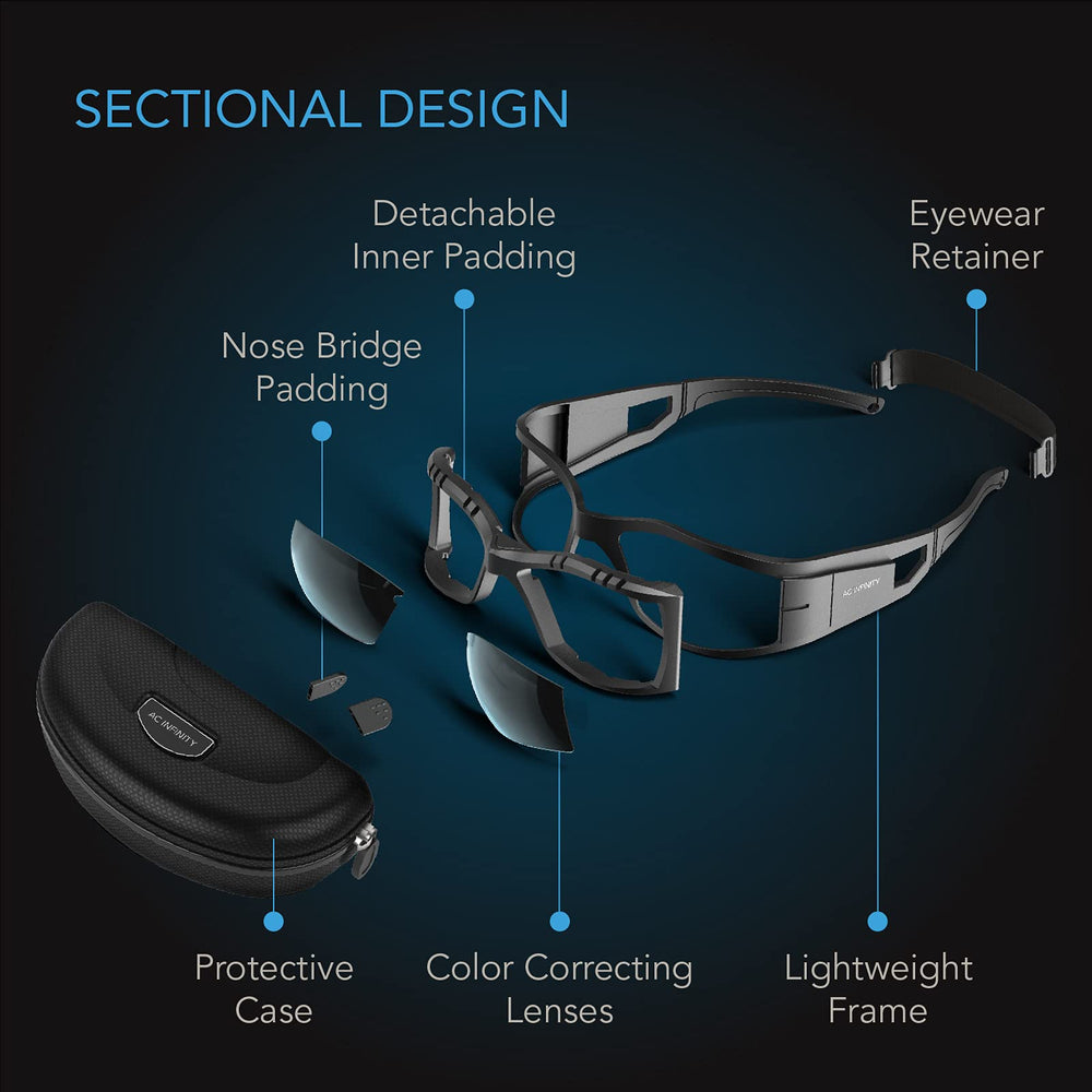 AC Infinity three-lens set laid out for quick lighting selection