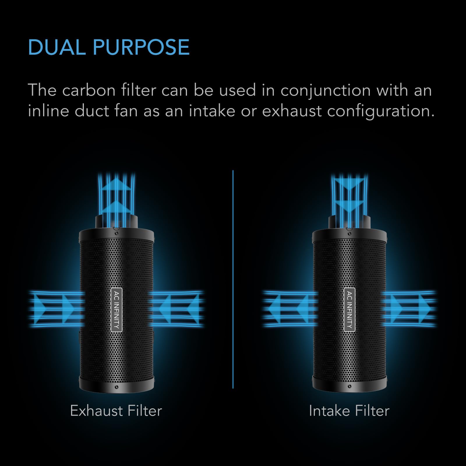 AC Infinity prefilter cloths laid flat to protect carbon and extend filter life