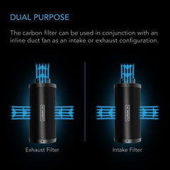 AC Infinity prefilter cloths laid flat to protect carbon and extend filter life