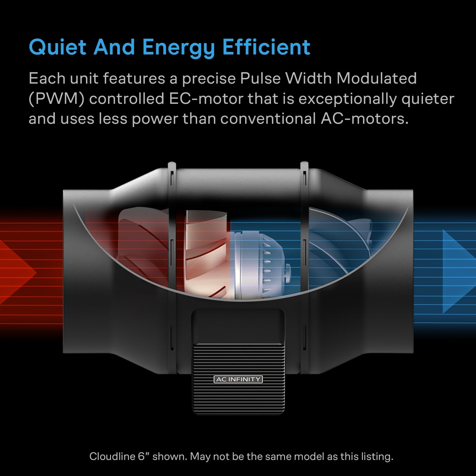 AC Infinity prefilter texture detail showing protection and extended filter life