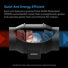 AC Infinity prefilter texture detail showing protection and extended filter life