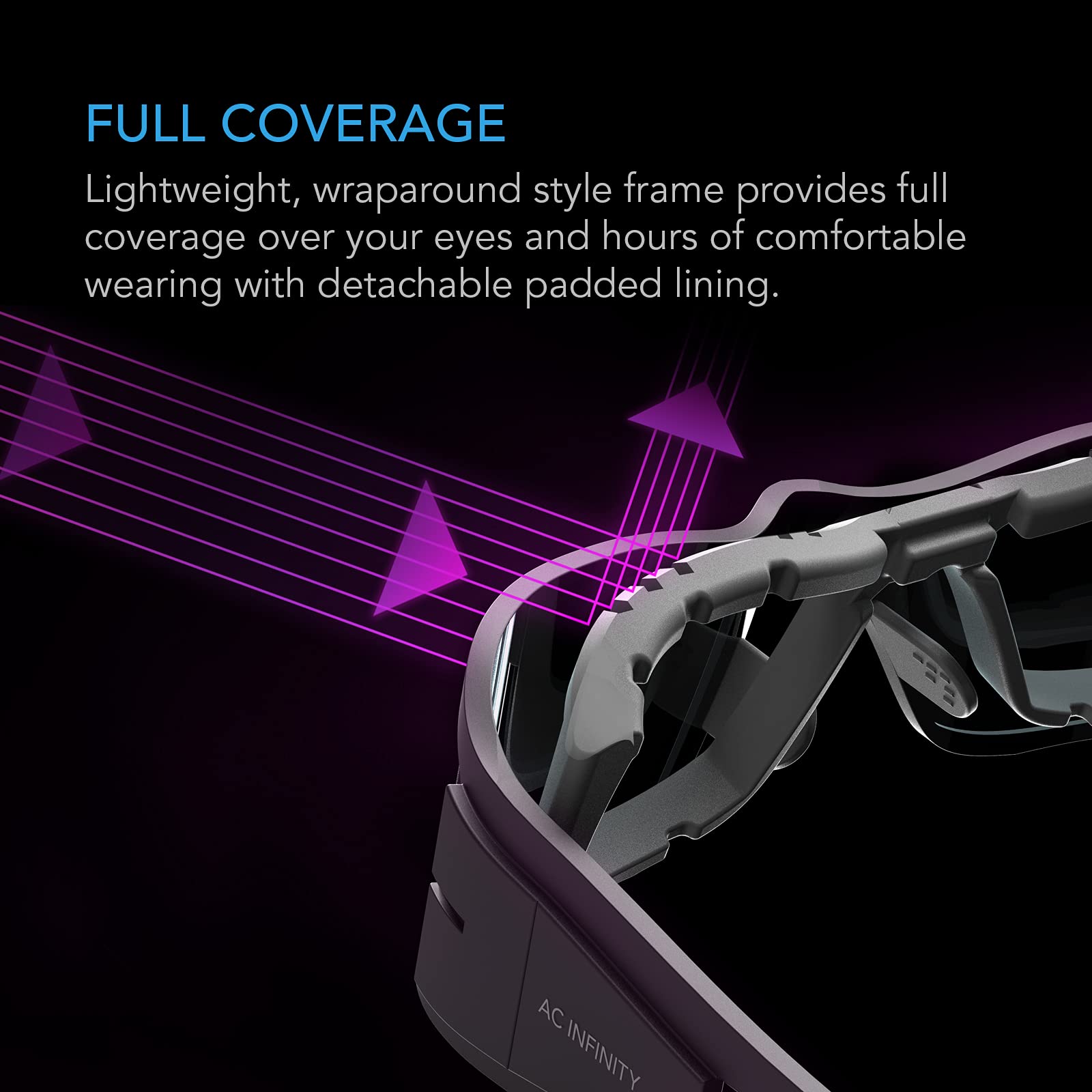 AC Infinity side profile demonstrating wraparound coverage and comfort