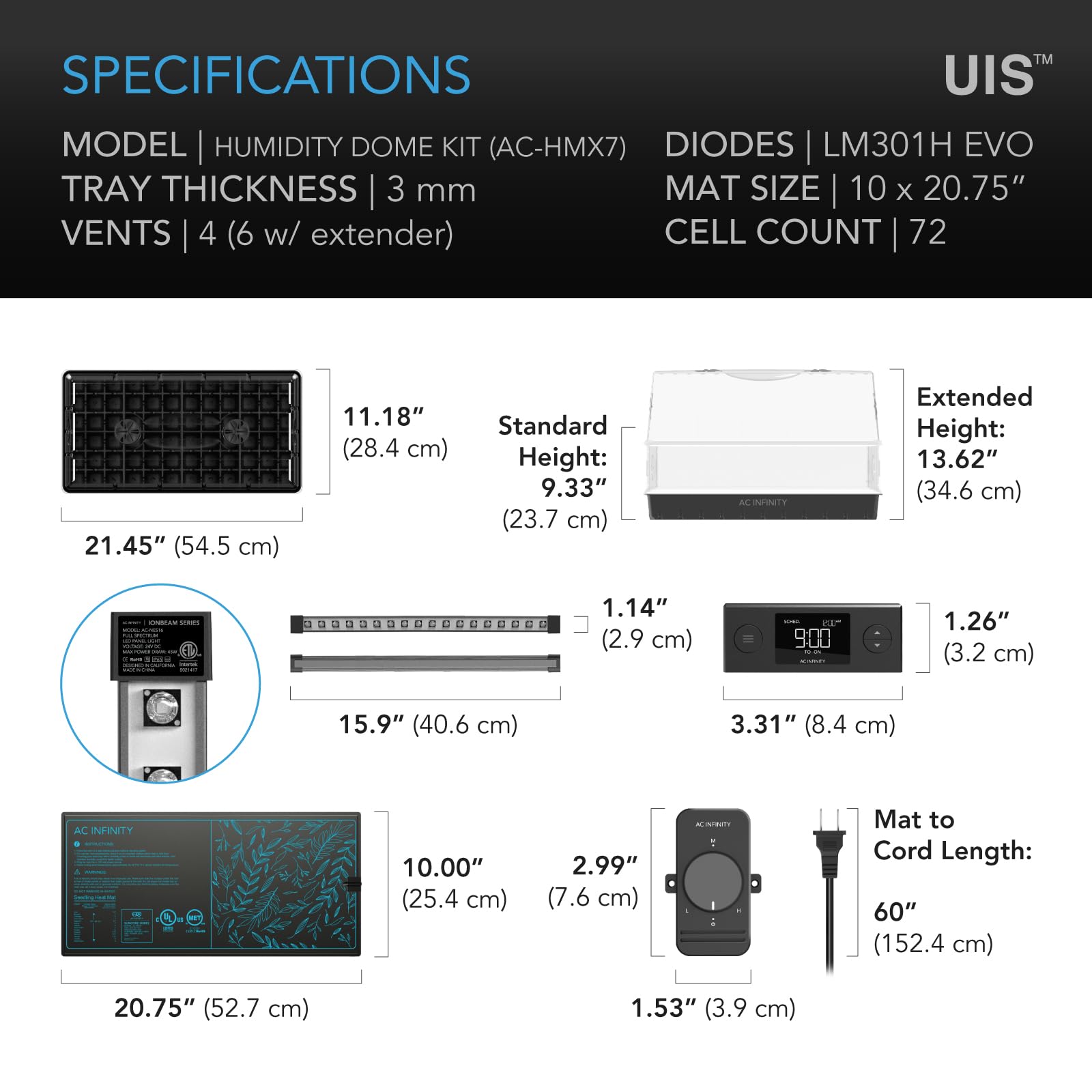 AC Infinity kit beside ruler showing 6x12 scale for space-planning benefit