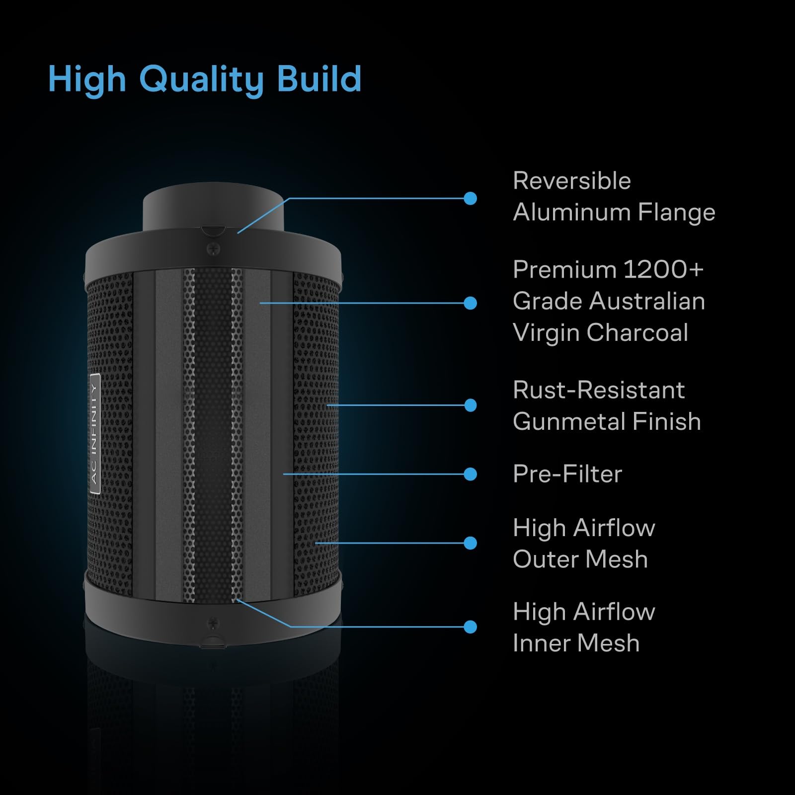 AC Infinity speed controller mounted illustrating precise airflow control