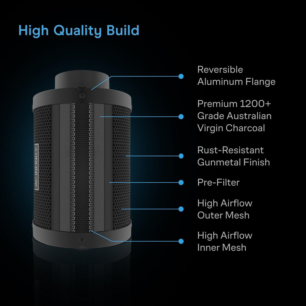 AC Infinity speed controller mounted illustrating precise airflow control