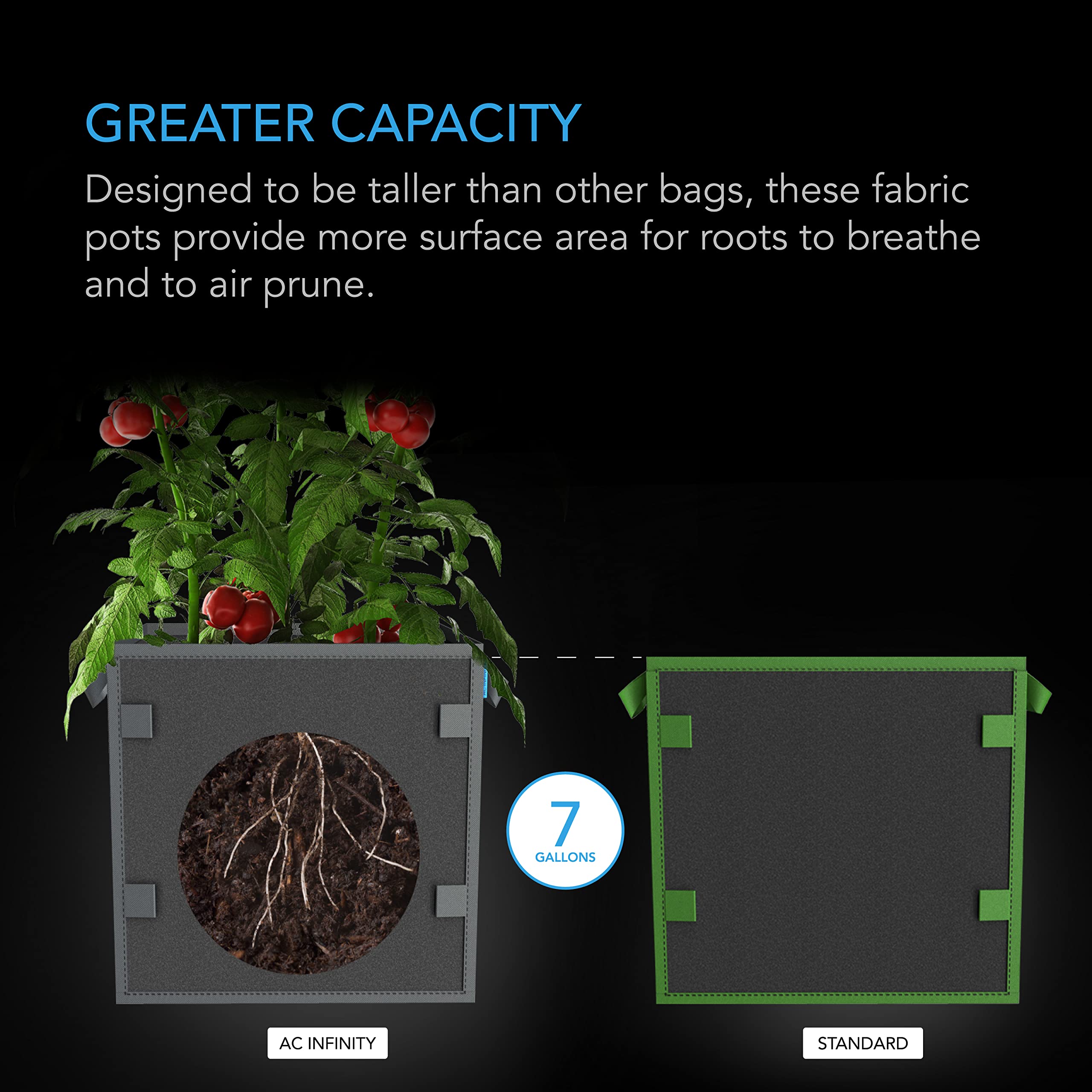 AC Infinity reinforced handles and stitching detail providing strong lift support benefit