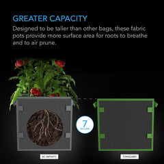 AC Infinity reinforced handles and stitching detail providing strong lift support benefit