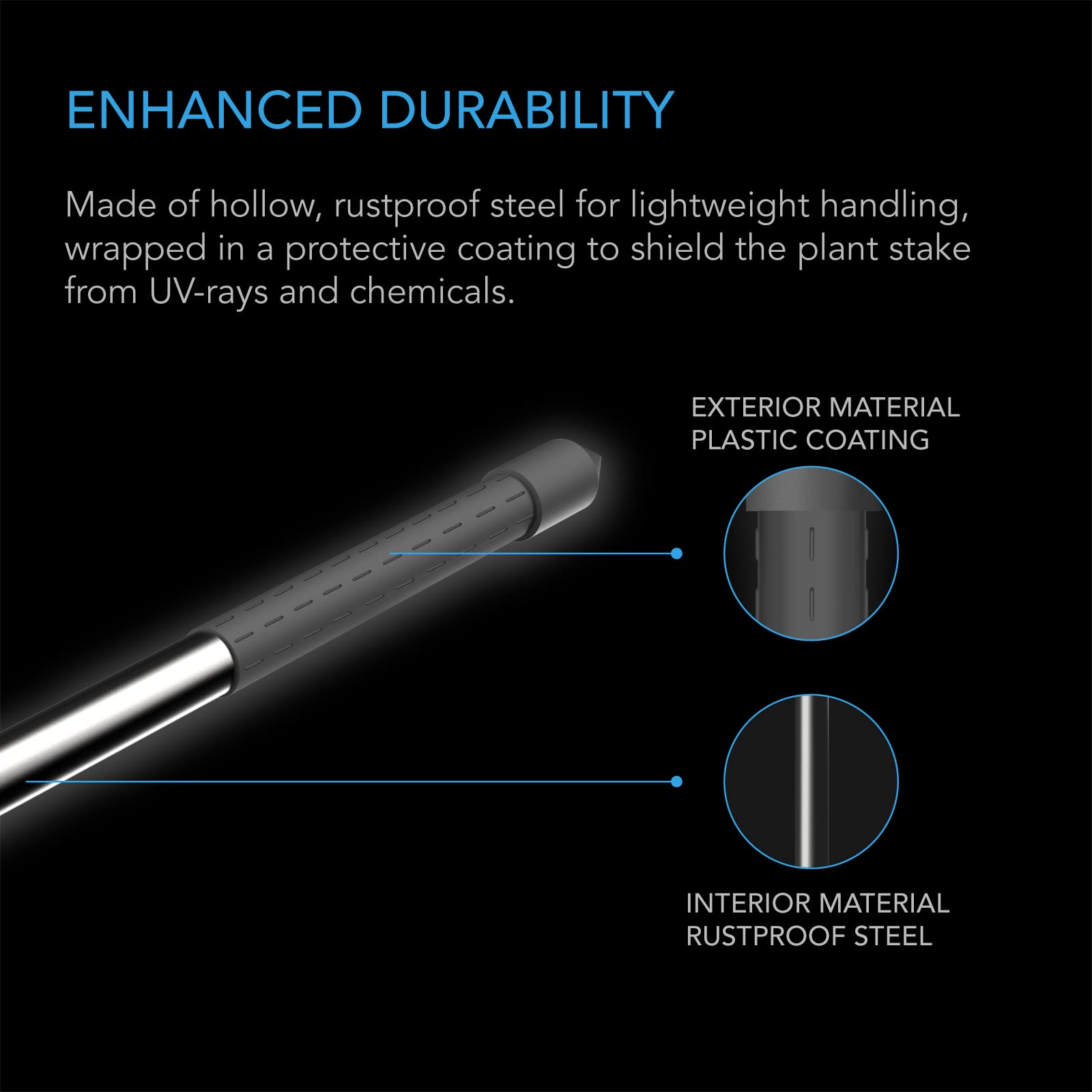 AC Infinity ridged surface detail for stem gripping and training