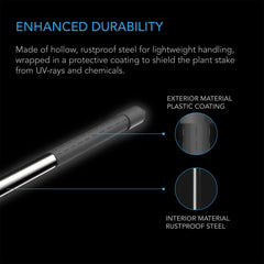 AC Infinity ridged surface detail for stem gripping and training