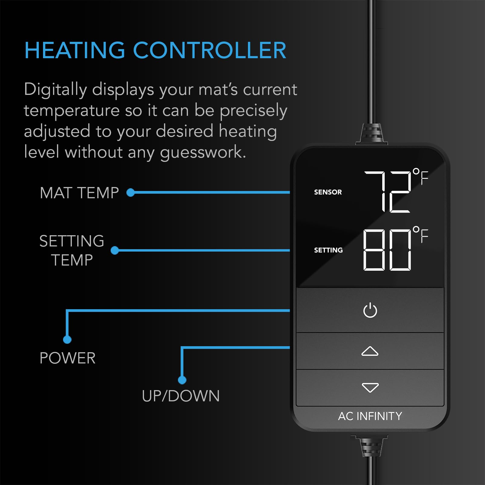 AC Infinity mat texture detail highlighting durable IP67 quad-layer PVC for easy cleaning