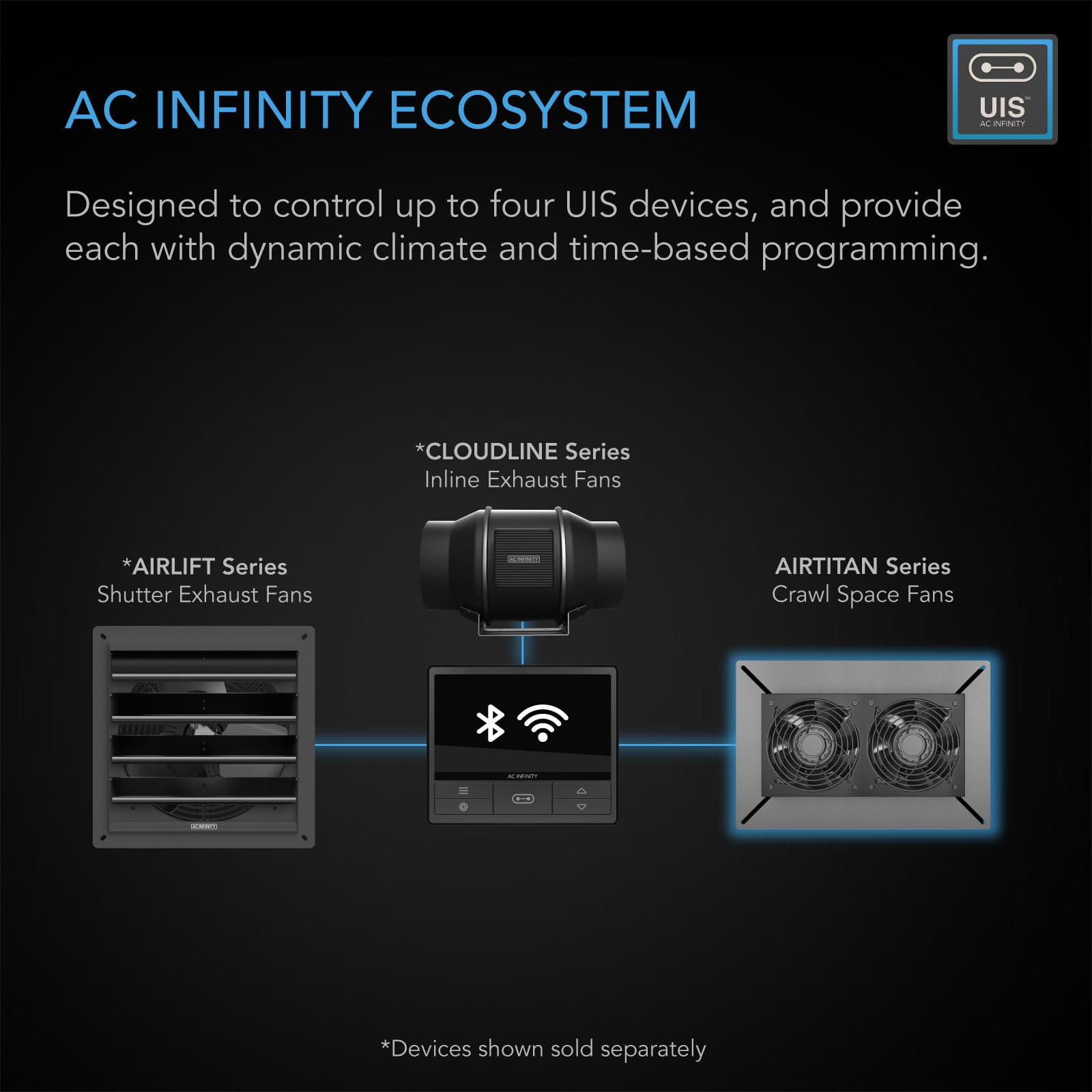 AC Infinity beside ruler for scale, benefits clear size reference
