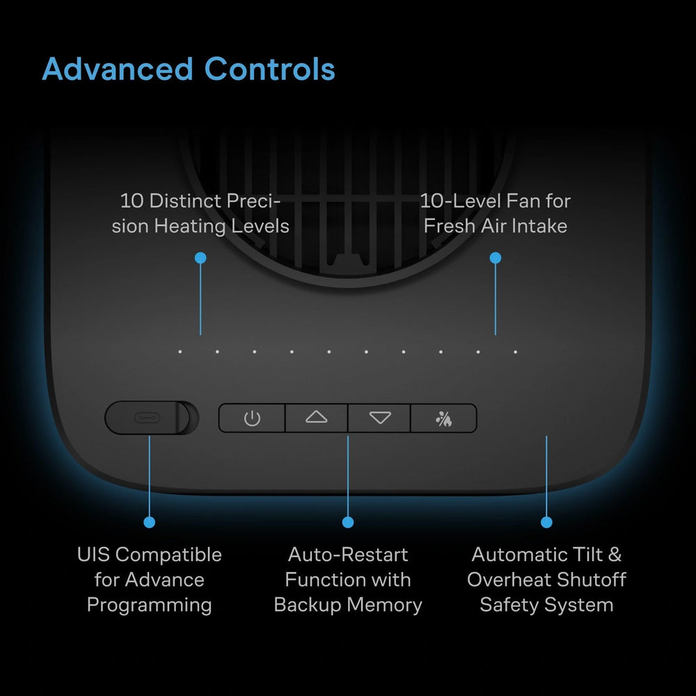 AC Infinity THERMOFORGE S7 control panel detail showing ten-level adjustment for precise output