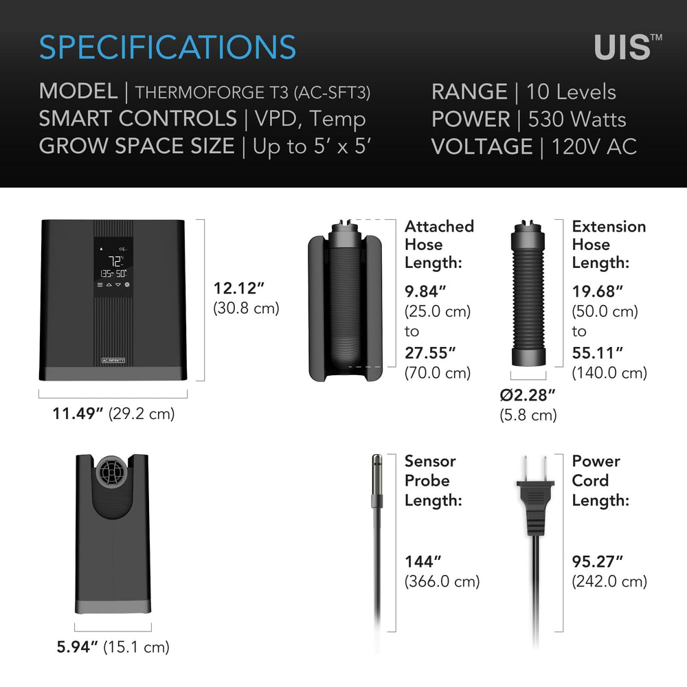 AC Infinity product label and specs highlighting smart features and energy efficiency