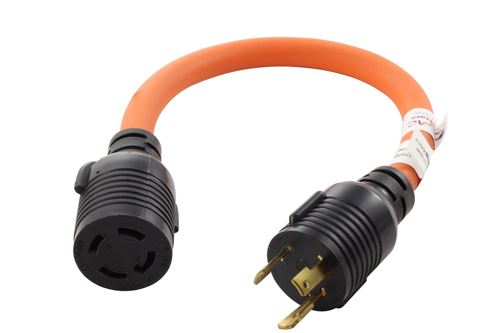 AC WORKS adapter front view showing connectors and locking collars for secure connections