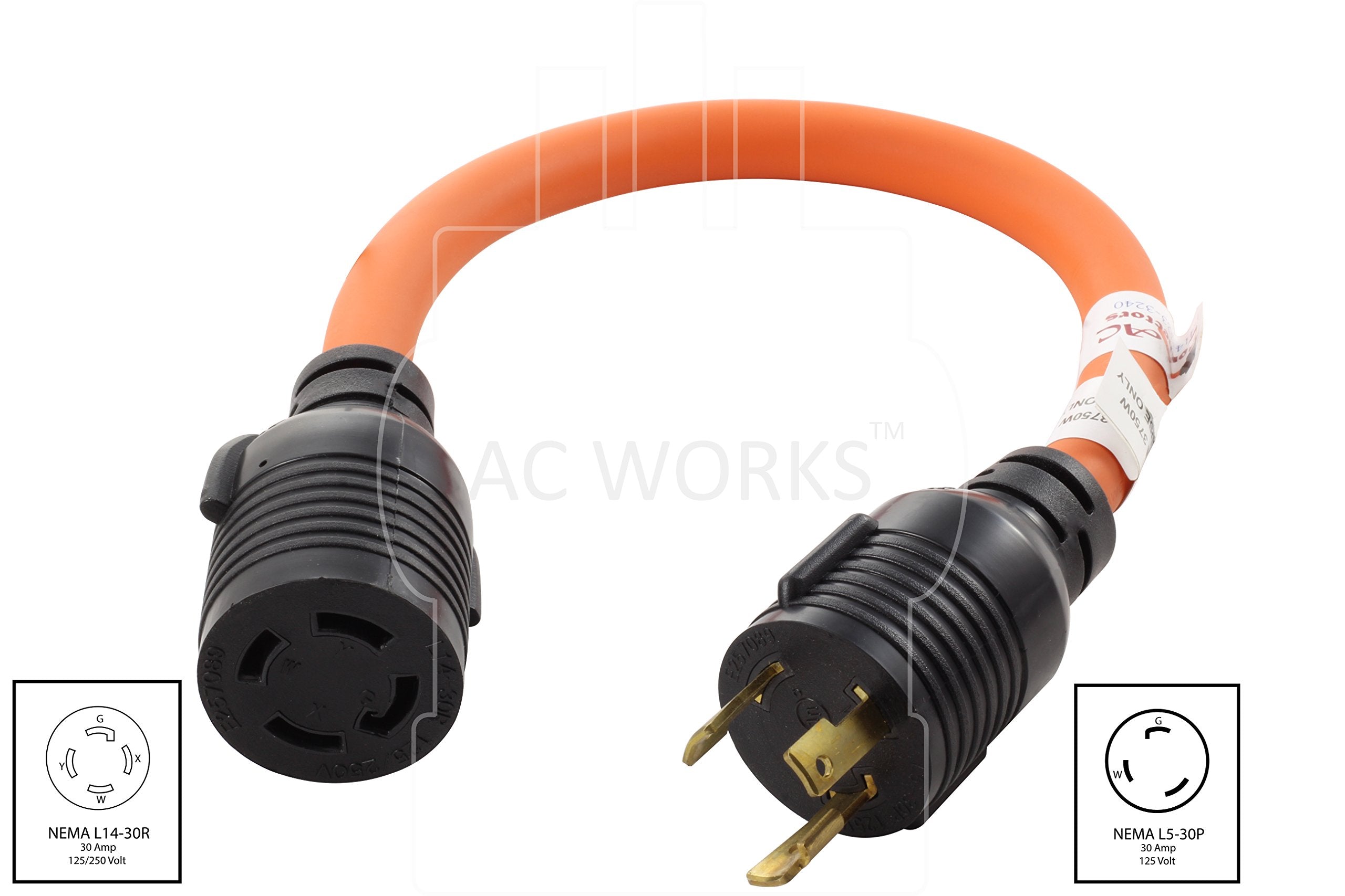 AC WORKS molded plug close-up highlighting durable strain relief and weather resistance