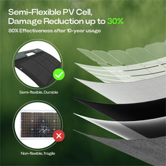 ACACIA close-up of A+ monocrystalline cells highlighting high efficiency