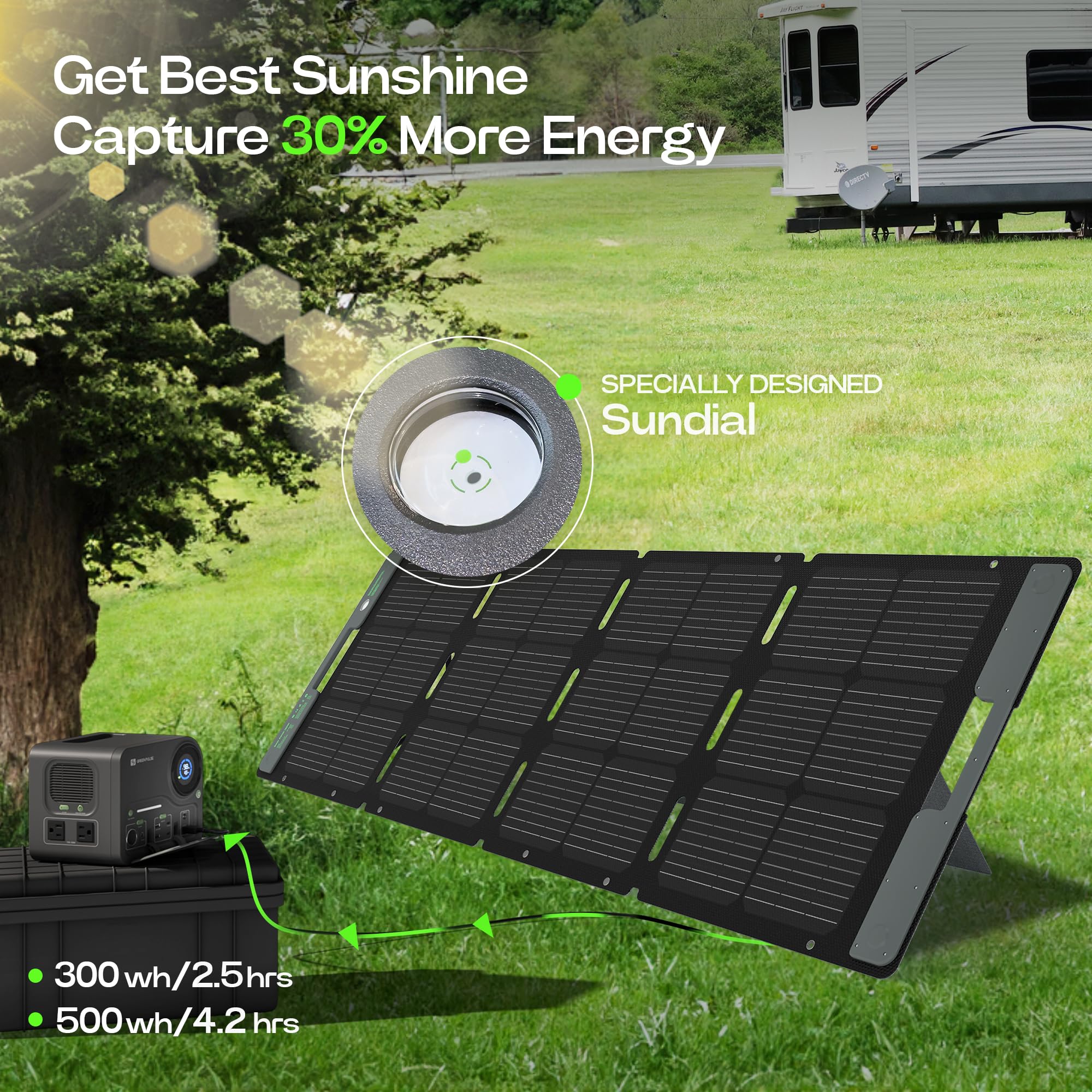 ACACIA panel set up at campsite powering RV accessories off-grid