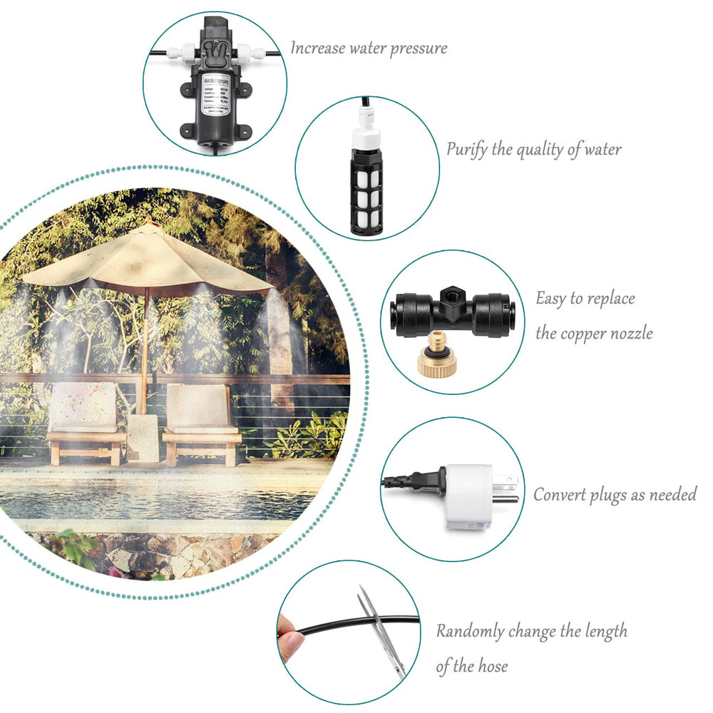 ACBungji backyard lifestyle scene showing comfortable cooled patio environment