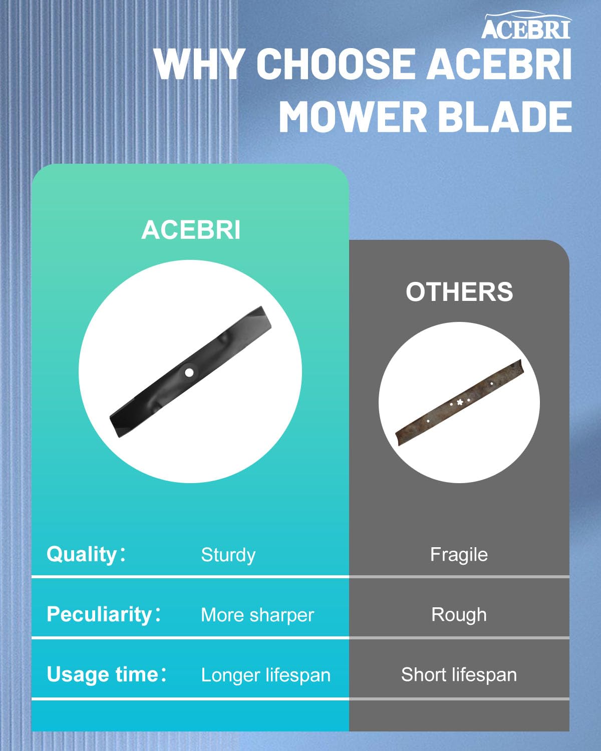 ACEBRI stamped label and markings showing model compatibility and part clarity