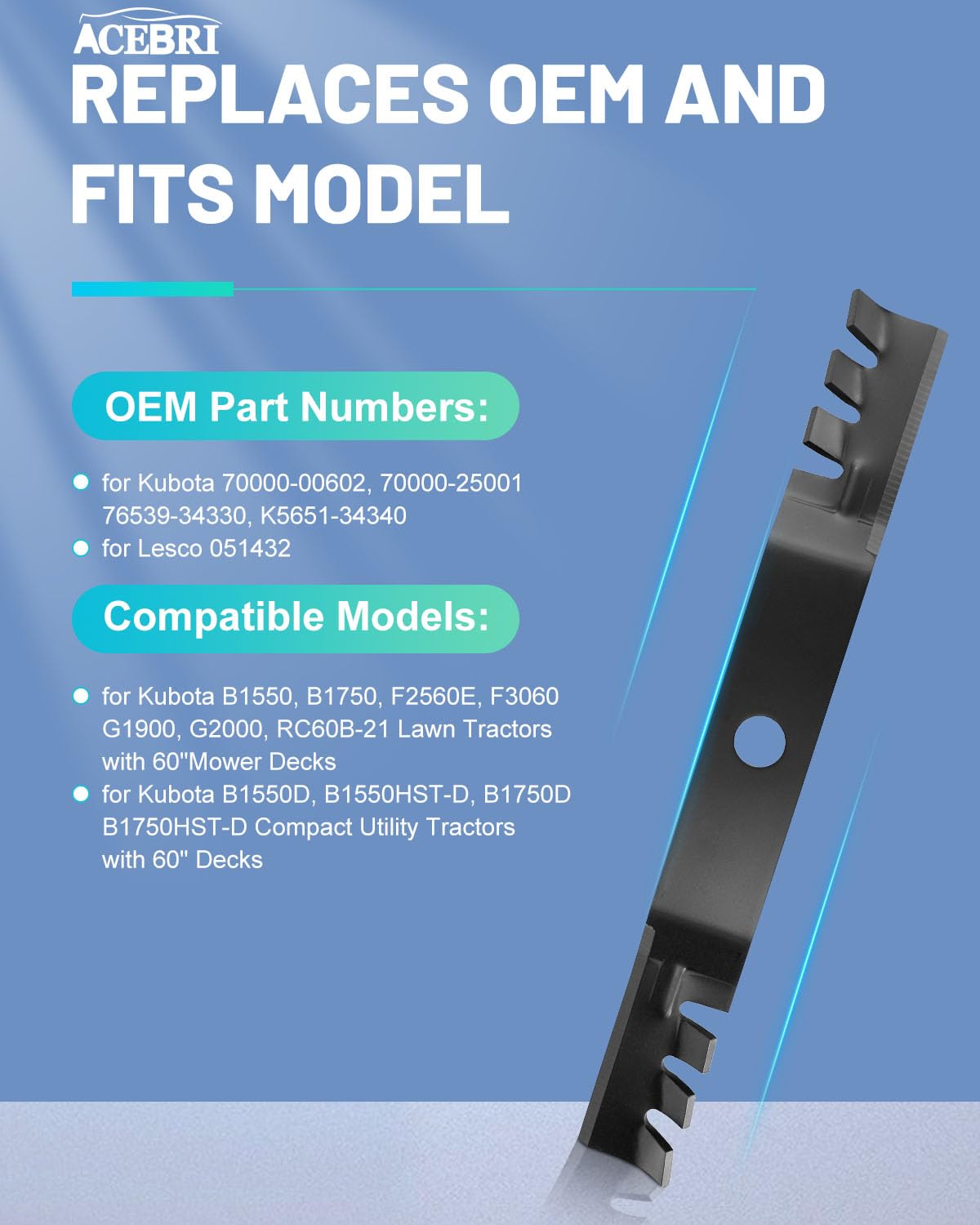 ACEBRI close-up of blade profile highlighting lift for better cut