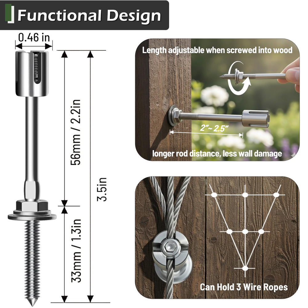 Acemaker expansion anchor and washer detail illustrating secure mounting and low wall damage
