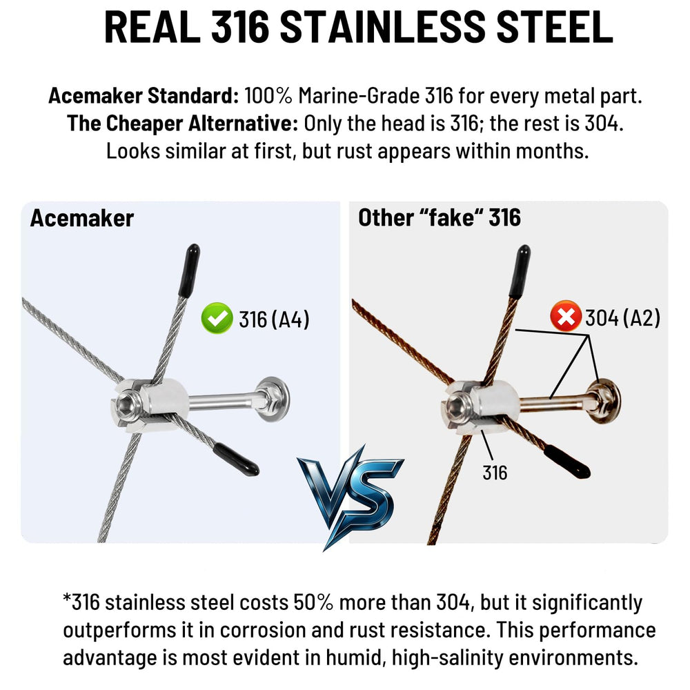 Acemaker 150ft cable coil beside a ruler showing length and scale